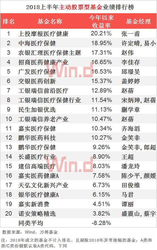 香港特马资料期期满载精准预测之道2025白姐免费全年资料{