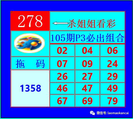 牛彩网福彩票3D胆码条件解析3d胆码福彩3d胆码预测3d最准胆码预测牛彩网{