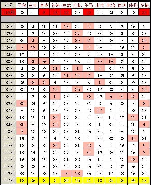 周易预测大乐透方法，探索古代智慧与现代彩票的交融周易预测大乐透方法分析{