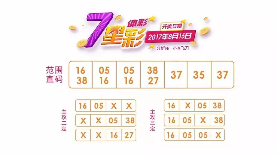 海南七星彩图规论坛，下载安装指南与深度探索海南七星彩最新图库{