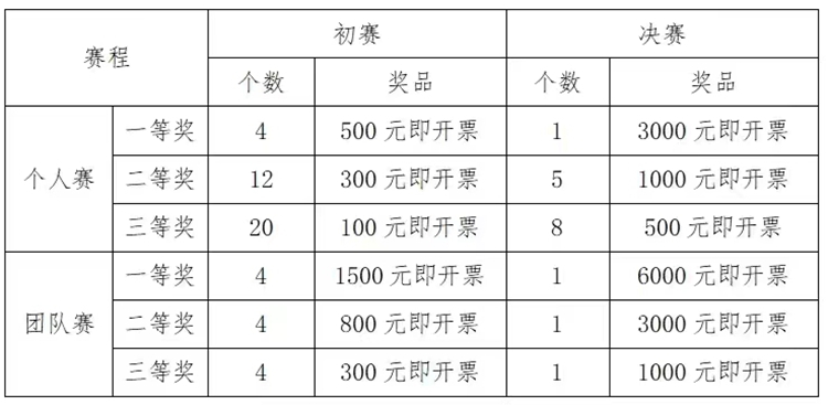 山东福利彩票快乐8开奖号码的魅力与探索山东福彩网快乐8开奖结果{
