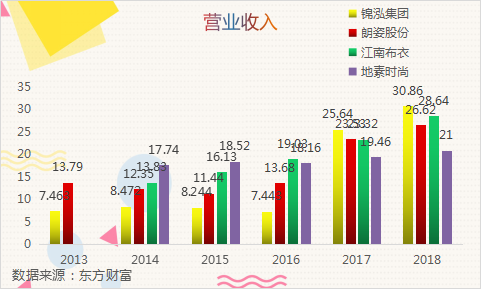 今天布衣彩的魅力与影响—一场时代的时尚革命今天的布衣彩吧{