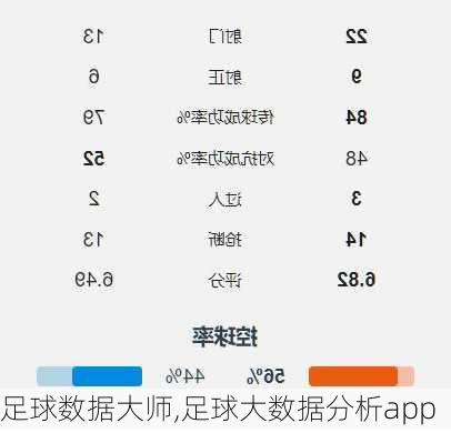足球即时指数比较，捷报网与各大指数的深入解析即时指数足球指数app{
