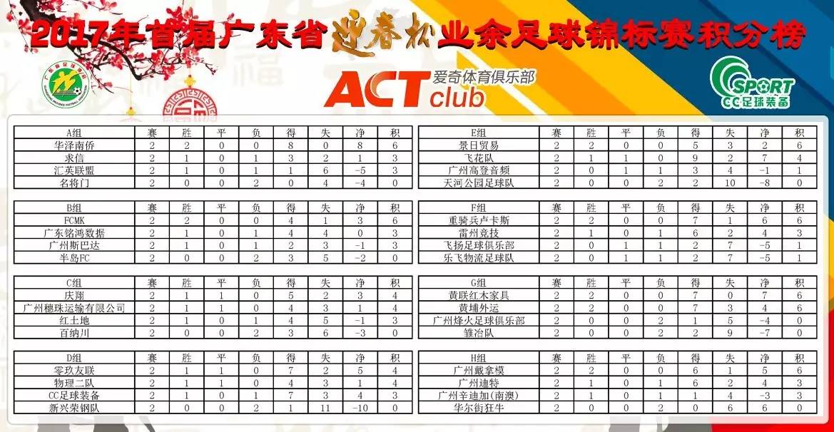 西甲积分榜中国足彩网比分{