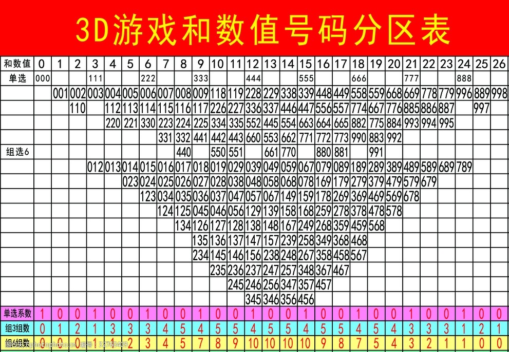 揭秘3D藏宝图，全图中奖的秘密3d藏宝图准吗{