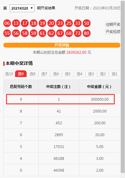 足彩50倍投注，1百元能中多少钱？揭秘彩票背后的秘密足彩50倍100能中多少钱呢{