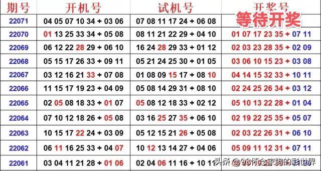 大乐透模拟摇奖器开奖号码，探索随机性与预测的乐趣大乐透模拟摇奖器开奖号码是多少{