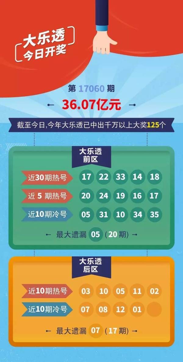 江苏体彩网官网首页大乐透开奖结果，激情与期待的交汇点江苏体彩网官网大乐透开奖结果今天最新消息{