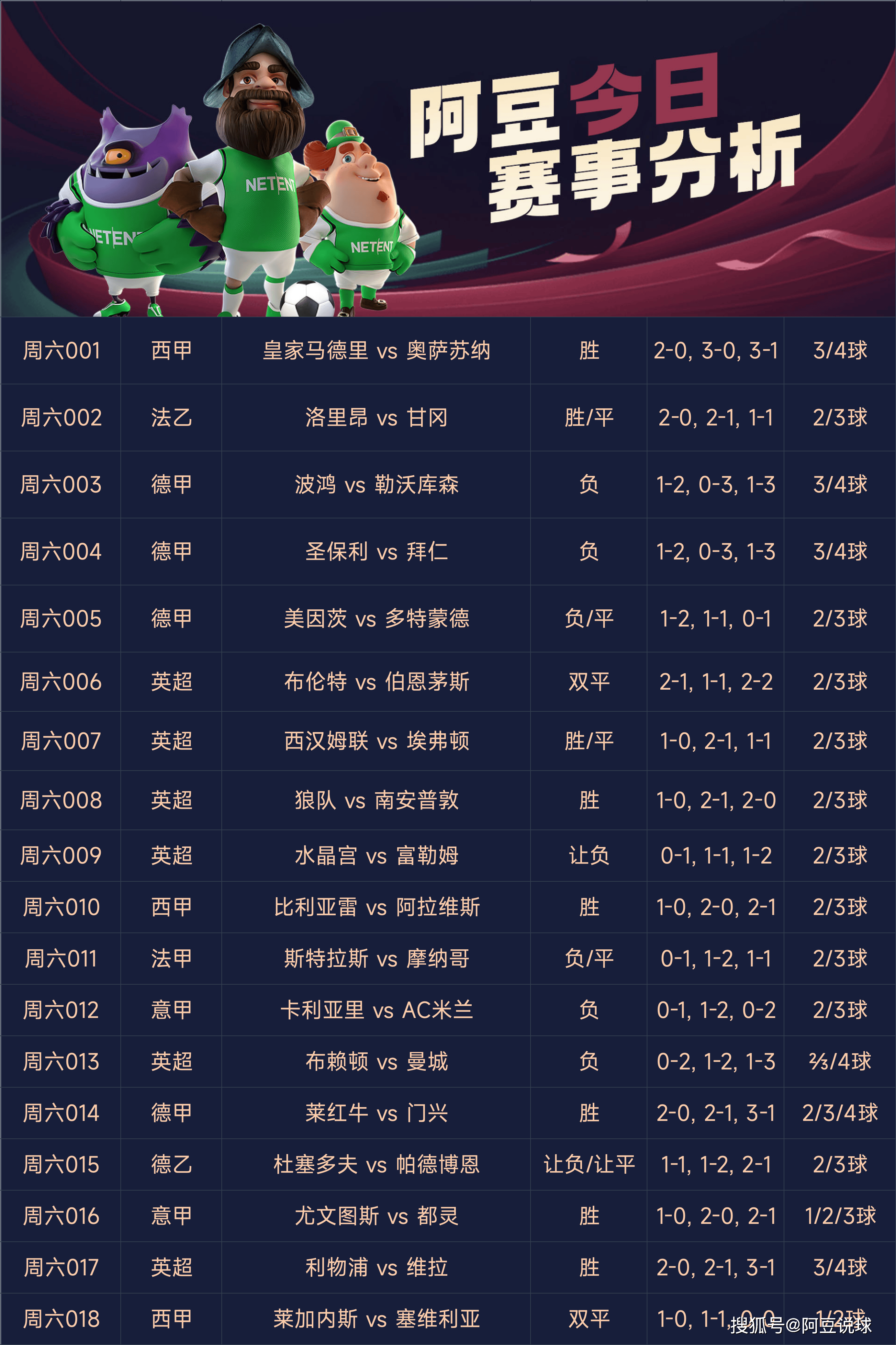 彩客竞彩超准足球完整版比分直播，体验真实的赛场激情彩客竞彩足球彩票{