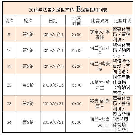 今日足球赛事时间表格全解析今日赛程一览表{