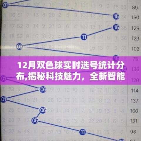 双色球分析预测app，智能工具助力彩票爱好者走向成功之路双色球分析预测选号6 1{